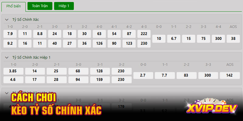 Cách tính tiền kèo tỷ số chính xác
